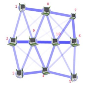 XO_classroom_network